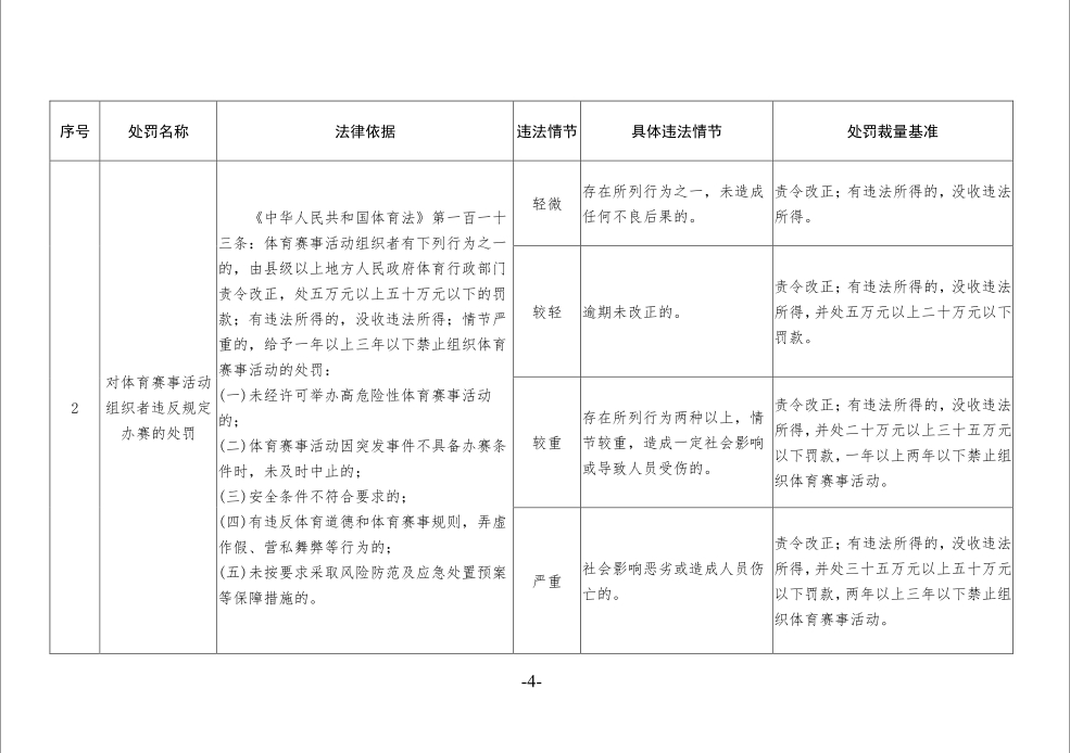 金宝博