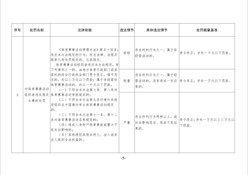 金宝博
