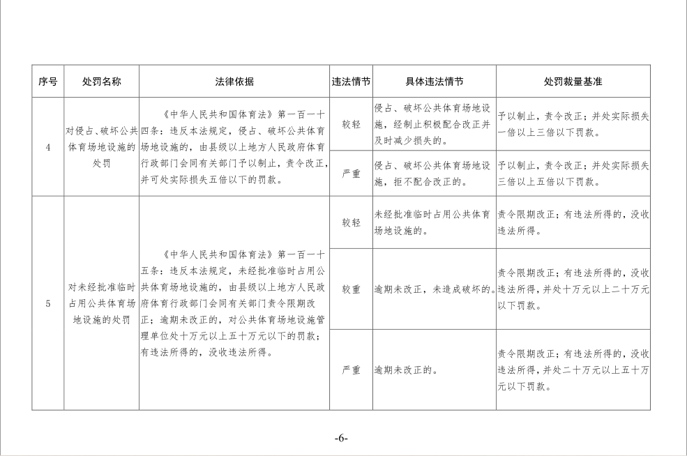 金宝博