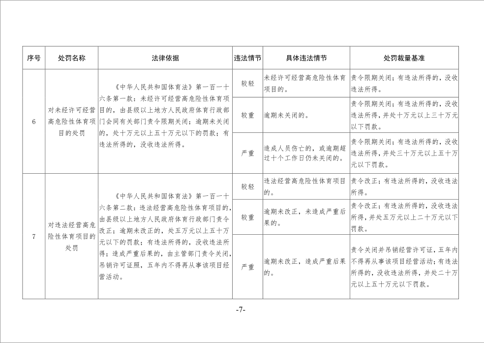 金宝博