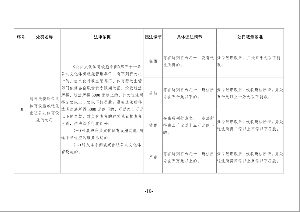 金宝博