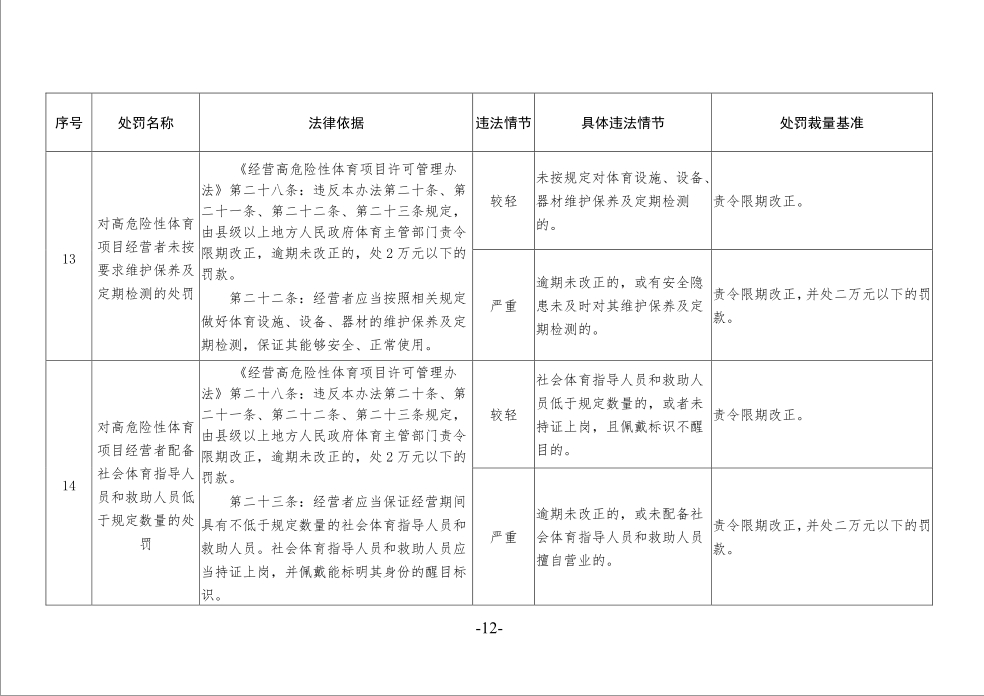 金宝博