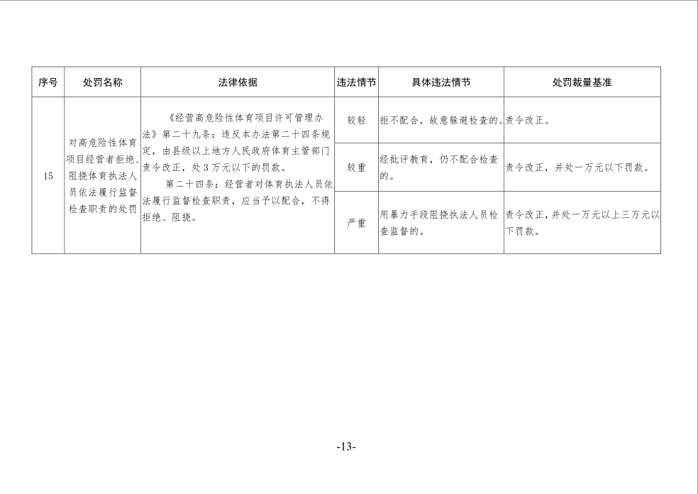 金宝博
