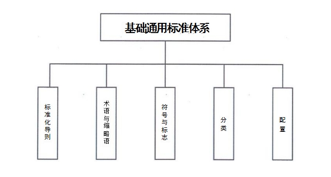 金宝博