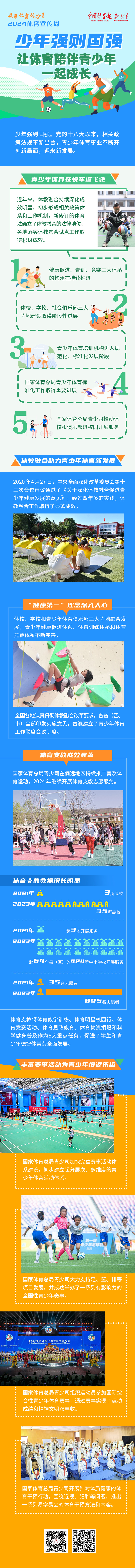 金宝博