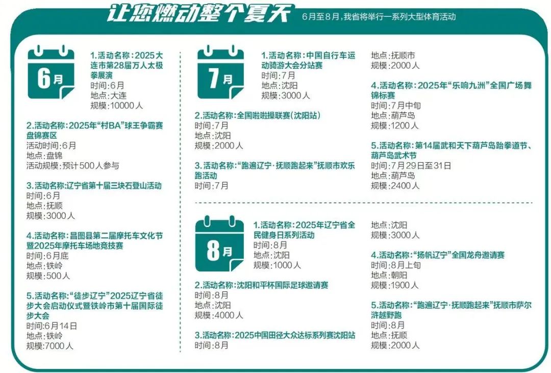金宝博