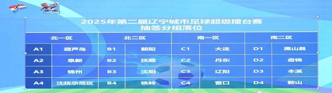 金宝博