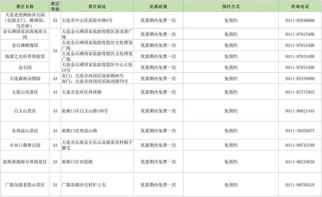 金宝博