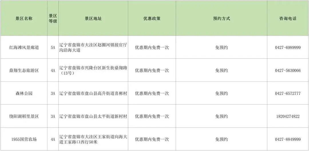 金宝博