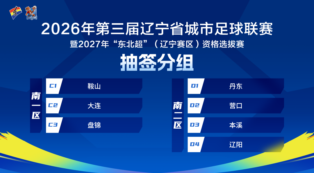 金宝博