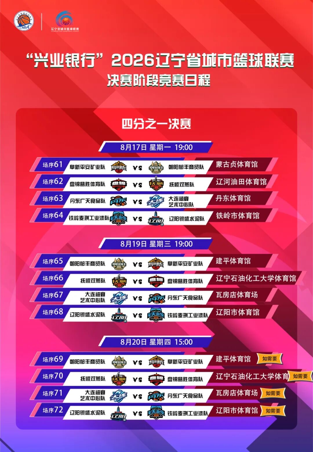 金宝博