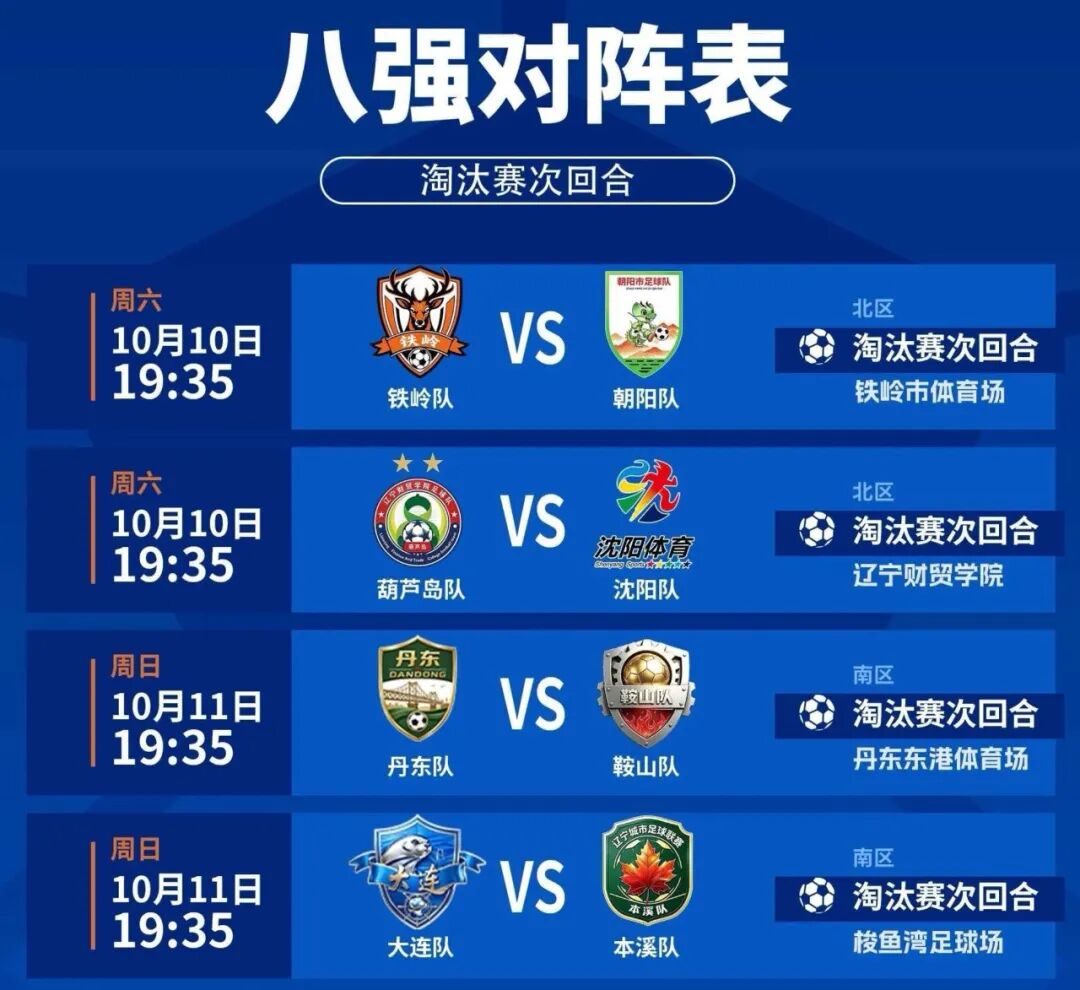 金宝博