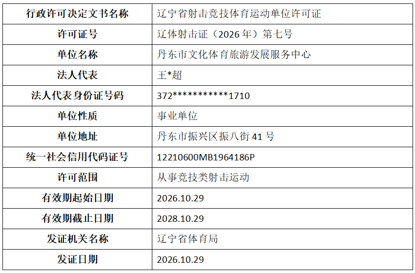 金宝博